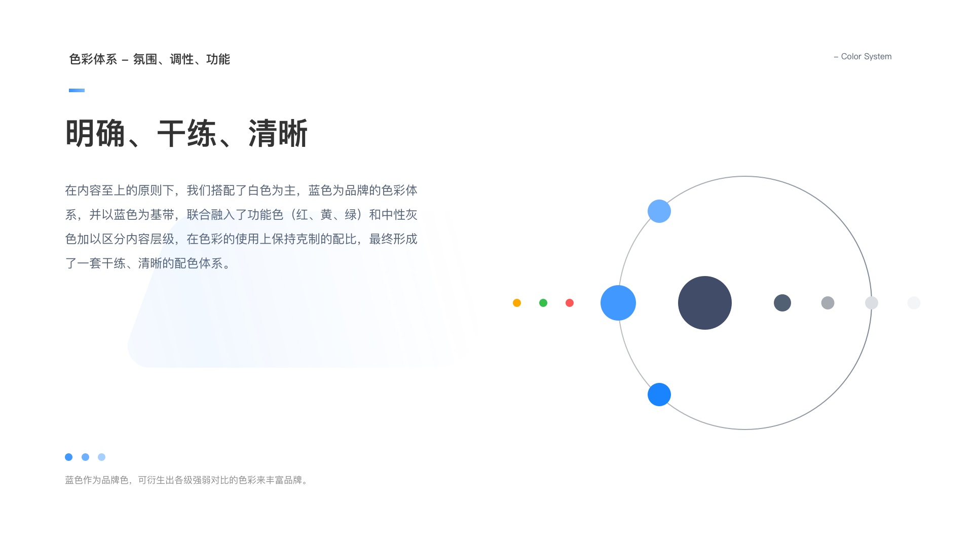 Dolphin UI 项目展示 3